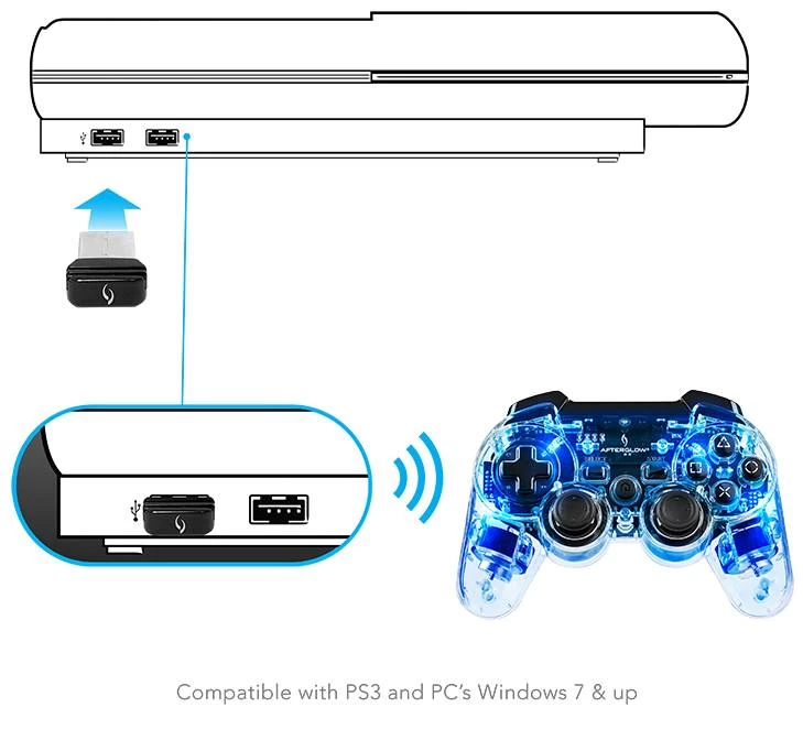 PDP PDP Afterglow Draadloze Pro Controller PS3 - Blauw - Afbeelding 6